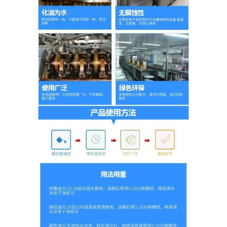 湖南五金零件黃油乳化劑廠家凈徹